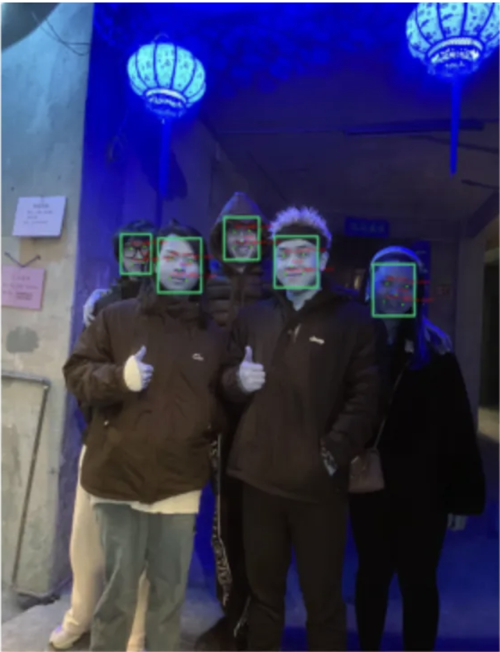 MTCNN Facial Detection